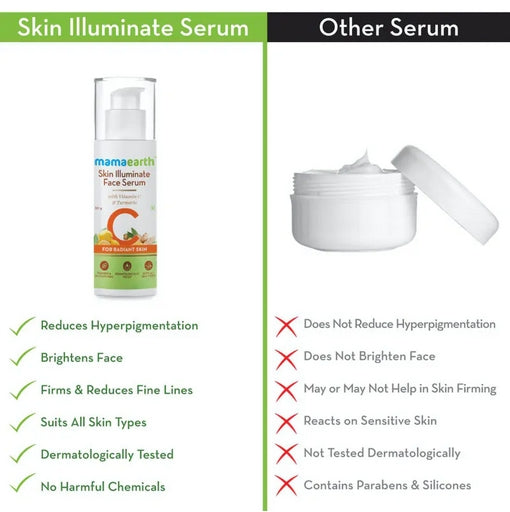 Mamaearth Skin Illuminate Face Serum With Vitamin C & Turmeric (30 gm)