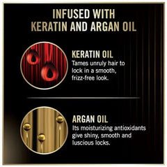 TRESemmé Keratin Smooth Hair Shampoo (450 ml)